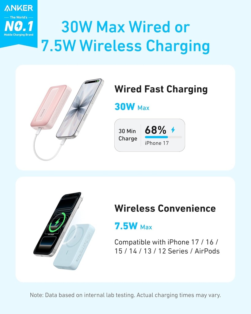 Anker Zolo Magnetic External Battery, 10,000mAh Magsafe Portable Charger (1)