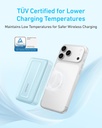 Anker Zolo Magnetic External Battery, 10,000mAh Magsafe Portable Charger (3)